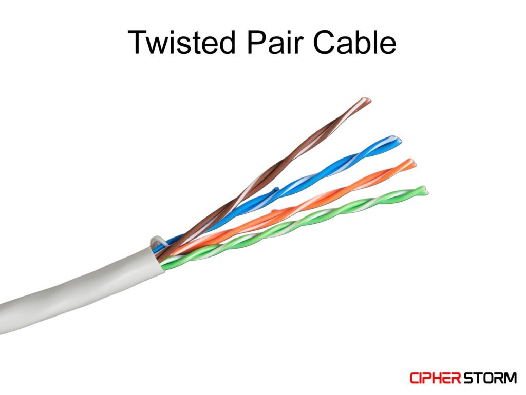 Twisted Pair Cable